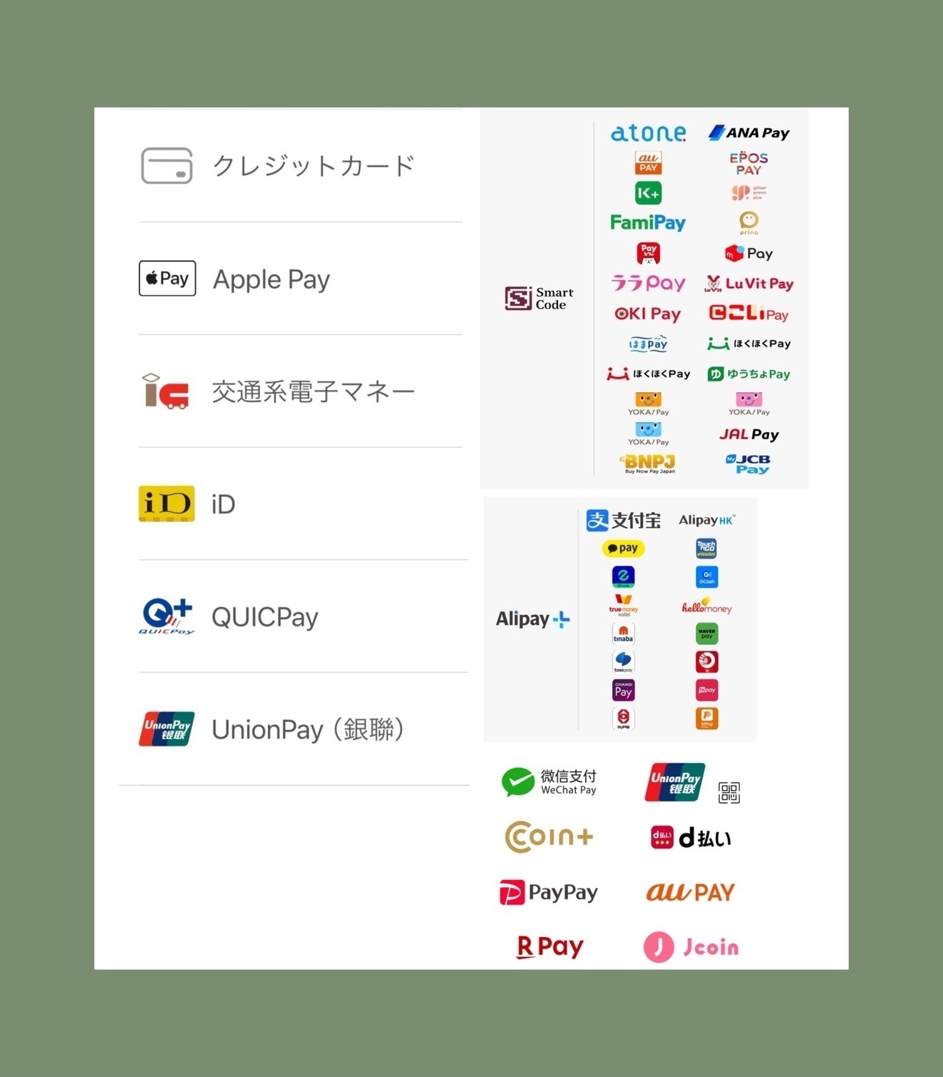 整体・小顔Salon『N』