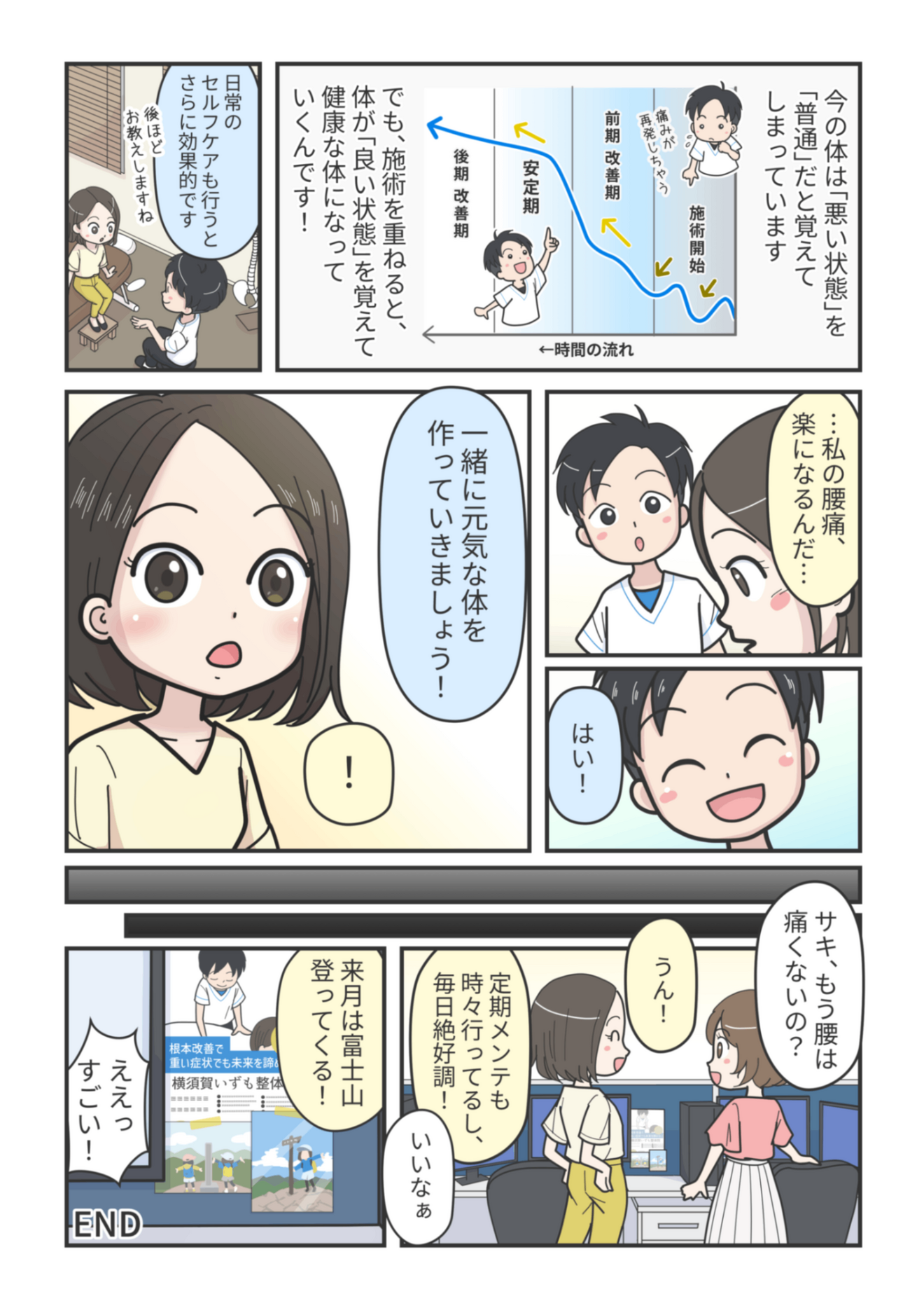 横須賀いずも整体院