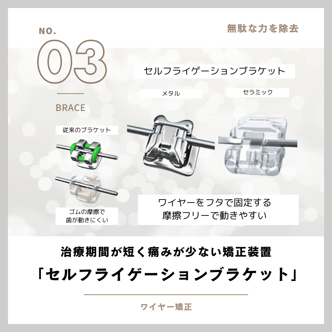 駒沢よしや矯正歯科 駒沢大学駅5分