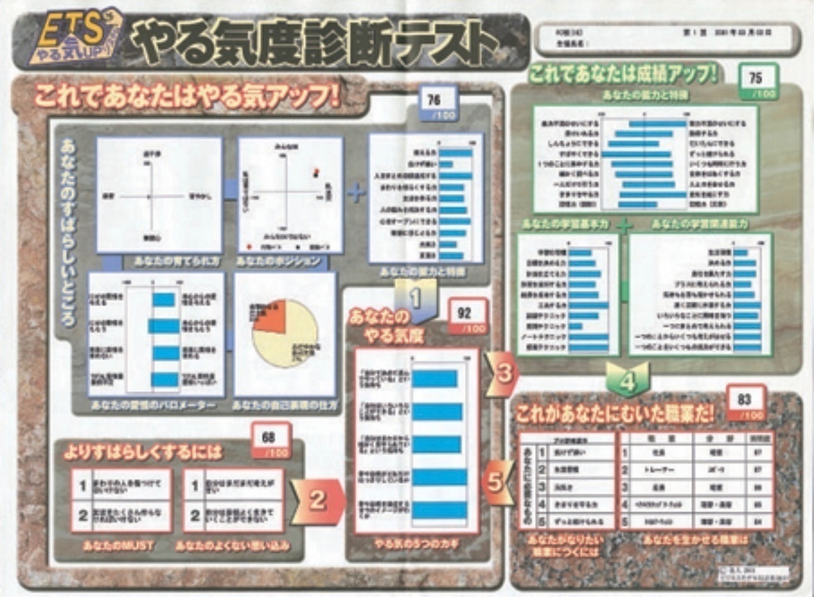 スクールIE盛岡青山校