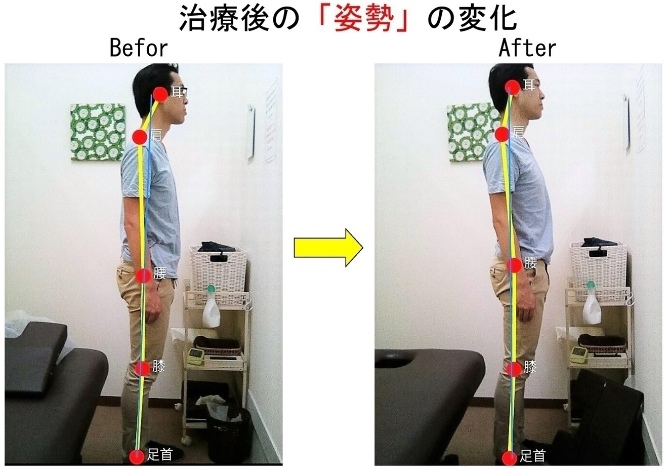 埼玉県で唯一の【頭痛・偏頭痛】専門院