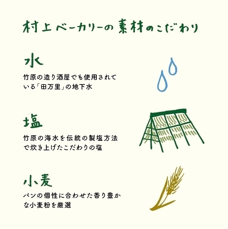 村上ベーカリー　広島県の竹原市です♪