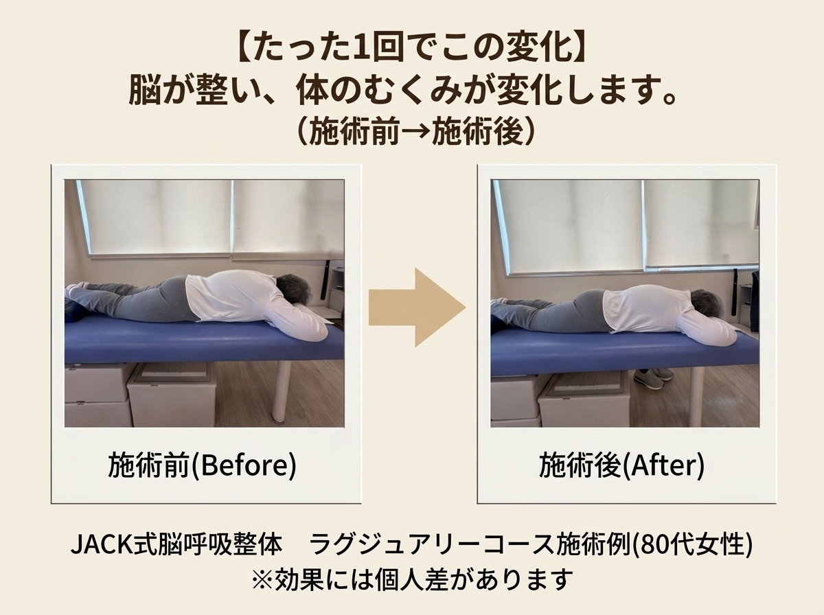 脳整体ラボ 横浜   🦄JACK