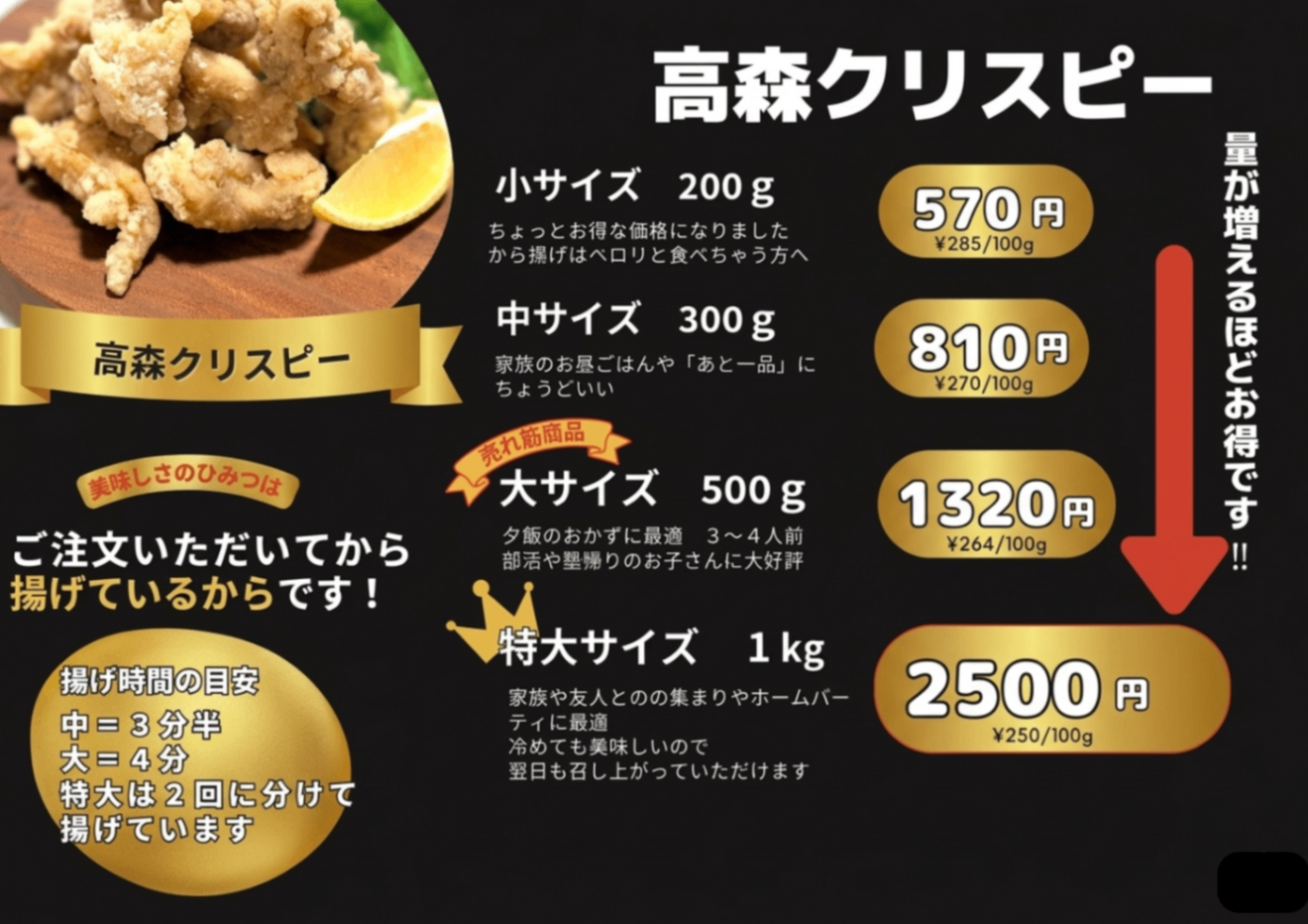 高森クリスピー（大阪市）