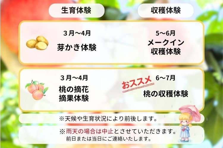 あおぞらふぁーむ（直売・収穫体験）和歌山
