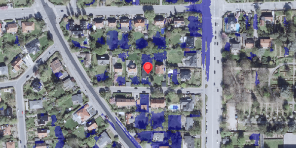 Ekstrem regn på Hyrdevej 6, . , 2900 Hellerup