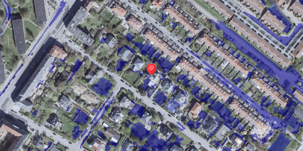 Ekstrem regn på Sigridsvej 9, 2900 Hellerup