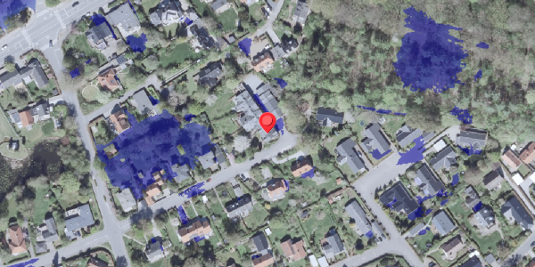 Ekstrem regn på Mellemvang 21, 2970 Hørsholm