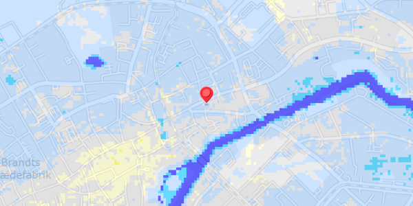 Grundvandsdybder på Overgade 31