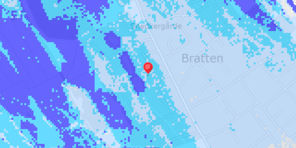 Grundvandsdybder på Aaensvej 35