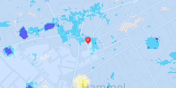 Grundvandsdybder på Vestergade 9B