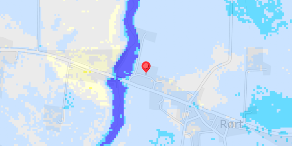 Grundvandsdybder på Strandvejen 158