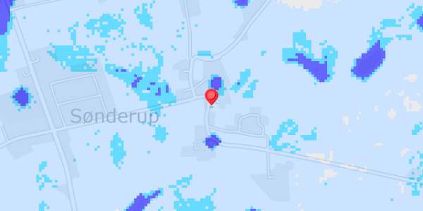 Grundvandsdybder på Gl.Søndervangsvej 3