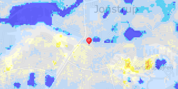 Grundvandsdybder på Jonstrupvej 249