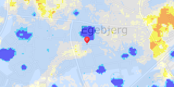 Grundvandsdybder på Rydtoften 7