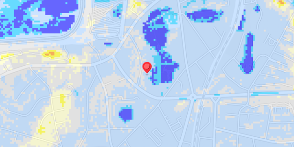 Grundvandsdybder på Bloksbjerget 8
