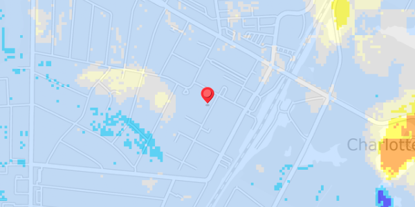 Grundvandsdybder på Bramsvej 2