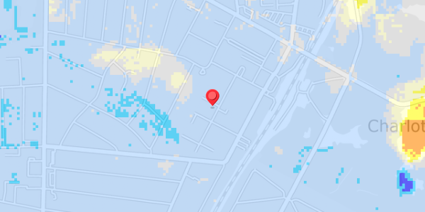 Grundvandsdybder på Bramsvej 8