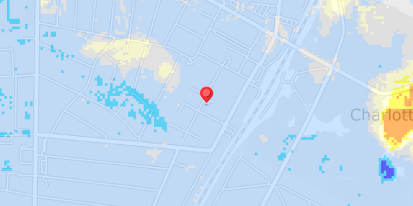 Grundvandsdybder på Bramsvej 9