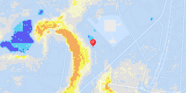 Grundvandsdybder på Herthavej 21