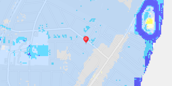 Grundvandsdybder på Maglemosevej 27
