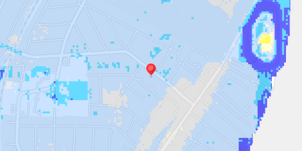 Grundvandsdybder på Maglemosevej 33