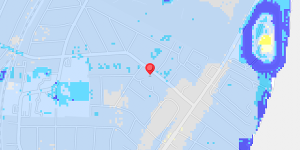 Grundvandsdybder på Maglemosevej 37