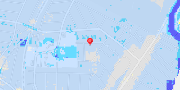 Grundvandsdybder på Mantziusvej 9