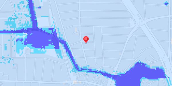 Grundvandsdybder på Melvillevej 7