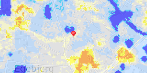 Grundvandsdybder på Pusterholmen 14B
