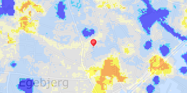 Grundvandsdybder på Pusterholmen 19A