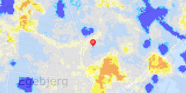 Grundvandsdybder på Pusterholmen 19B