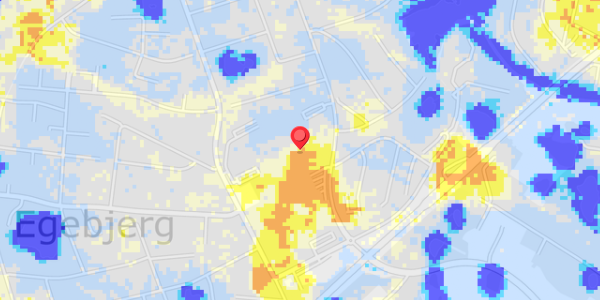 Grundvandsdybder på Sortemosevej 9F