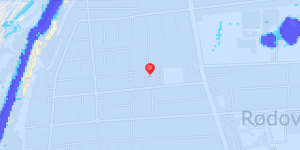 Grundvandsdybder på Mollerupvej 8
