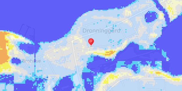 Grundvandsdybder på Clacksvej 8