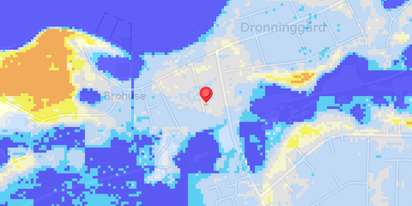 Grundvandsdybder på Fredsvej 7