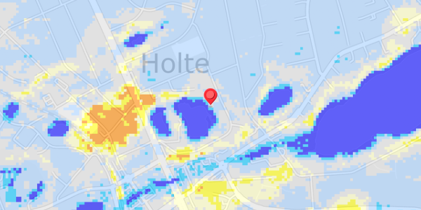Grundvandsdybder på Morlenesvej 27