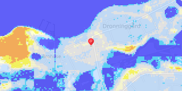 Grundvandsdybder på Parcelvej 4