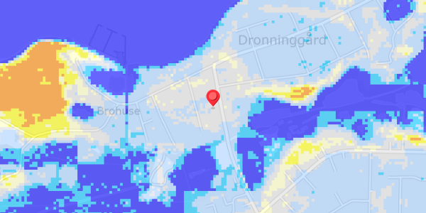 Grundvandsdybder på Parcelvej 10