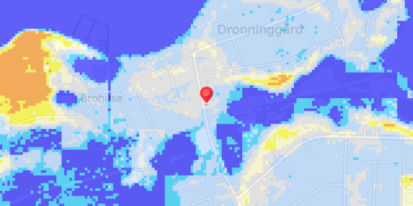 Grundvandsdybder på Parcelvej 11