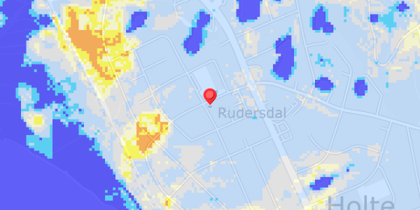 Grundvandsdybder på Rudemarken 21