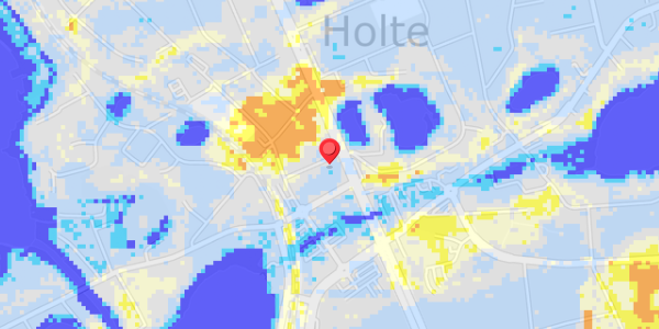Grundvandsdybder på Sofievej 1B, st. th