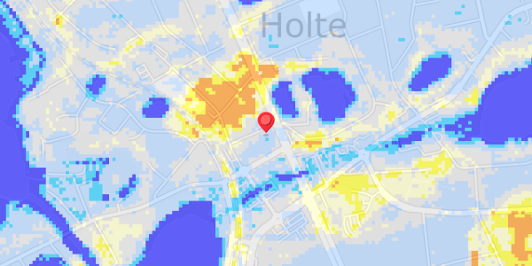 Grundvandsdybder på Sofievej 1B, 2. th