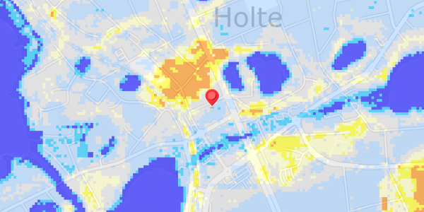Grundvandsdybder på Sofievej 3B, 2. th