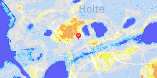 Grundvandsdybder på Sofievej 4, 2. th