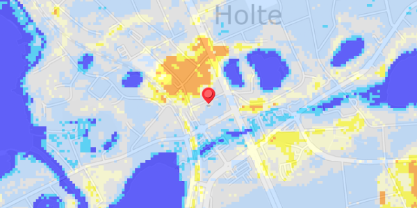 Grundvandsdybder på Sofievej 5, st. c