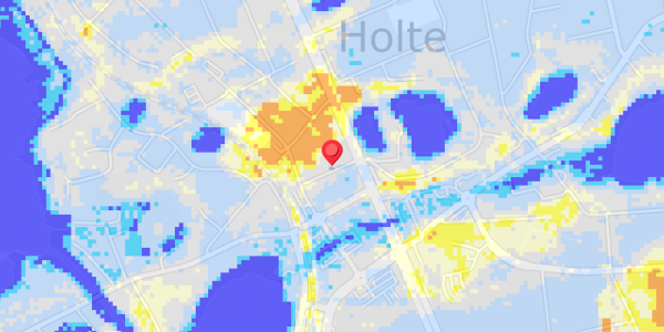 Grundvandsdybder på Sofievej 6, 2. th
