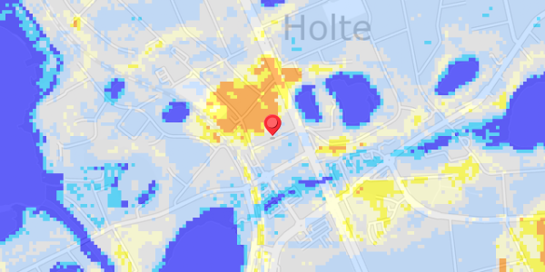 Grundvandsdybder på Sofievej 8, st. tv