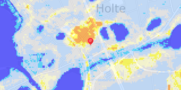 Grundvandsdybder på Sofievej 10, 2. th