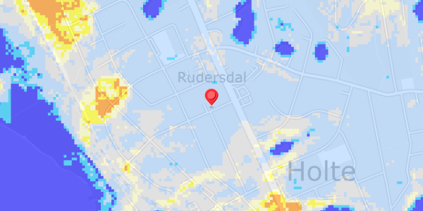 Grundvandsdybder på Toftevej 8A